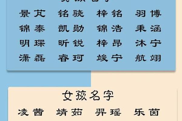 ji姓名