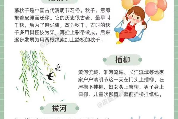 清明文化内容、清明的养生文化