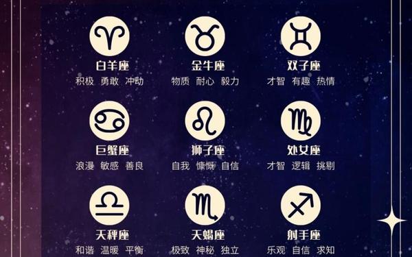 白羊座是几月到几月几号(2025星座日期对照表)