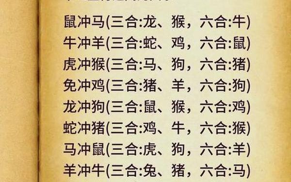 属猴的和什么属相合财最好,猴三合和六个合生肖 属猴的和什么属相合财最好,猴三合和六个合生肖