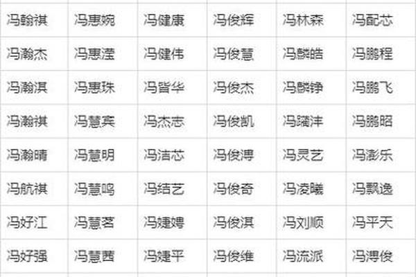 采集姓名