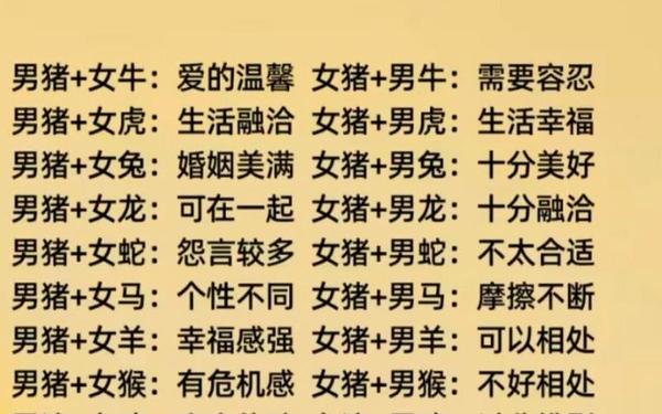 猪和蛇在一起谁带财(77年属蛇和83年属猪合财吗) 猪和蛇在一起谁带财(77年属蛇和83年属猪合财吗)