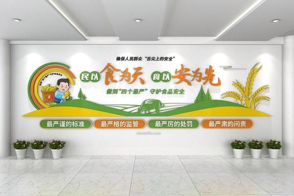 食品文化(食品文化墙)