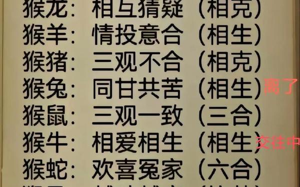属猴人今生有两段孽缘是什么-属猴人的终身伴侣是谁 属猴人今生有两段孽缘是什么-属猴人的终身伴侣是谁