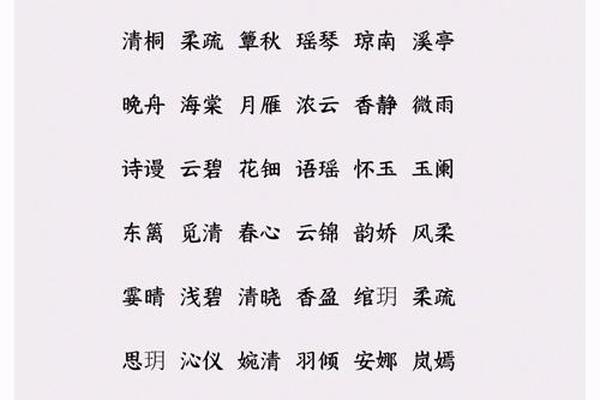 古代中国女人姓名