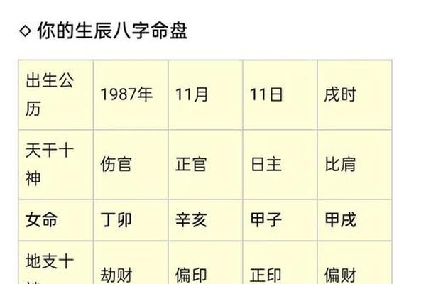 八字免费起名打分