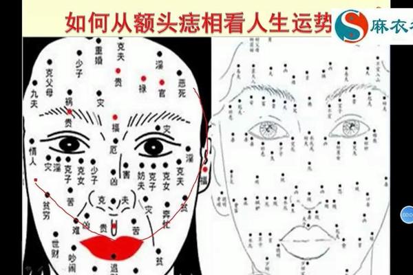 麻衣神相眉心痣(眉毛中间痣好吗?) 麻衣神相眉心痣(眉毛中间痣好吗?)