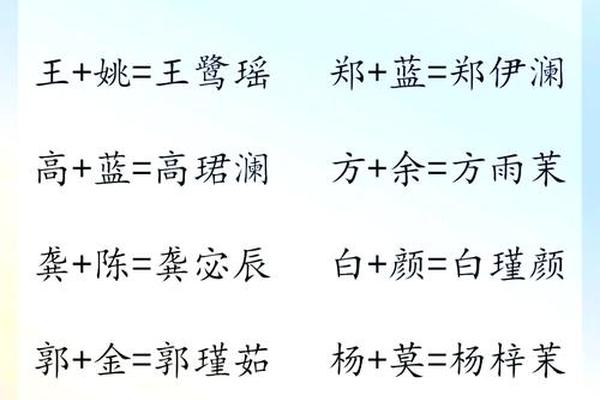 给孩子怎么加姓名和姓名