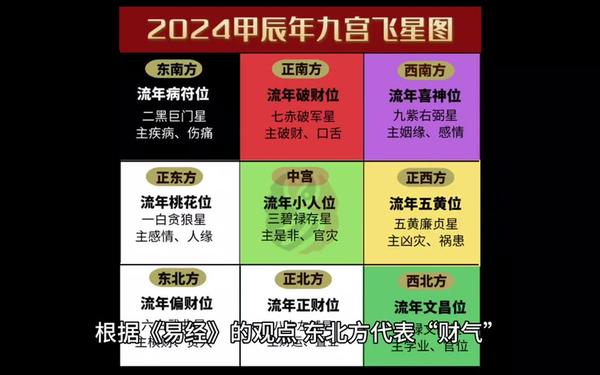 属虎今日运势查询神巴巴网-今日财神方位