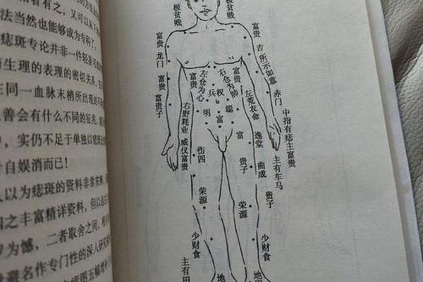 权威痣相男、男人全身痣相图解命运