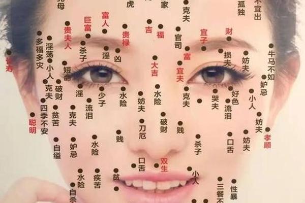 额头有痣是富贵相-额头有痣的人命运如何