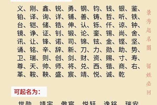 男宝宝五行缺金起名