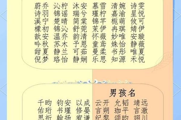 莫姓名男孩小名怎么取