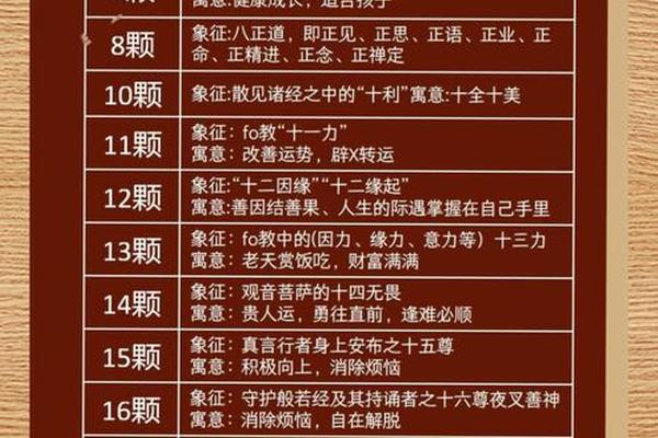 朱砂痣和什么相克相害呢;朱砂痣长在哪里有福气