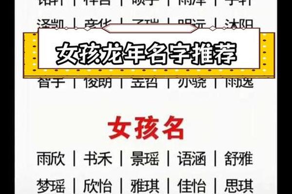 八字宝宝取名 八字宝宝取名