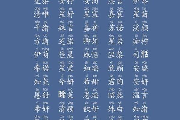 读音为仄声的姓名