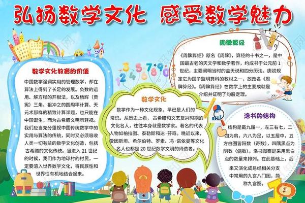 文化内容(数学文化内容)