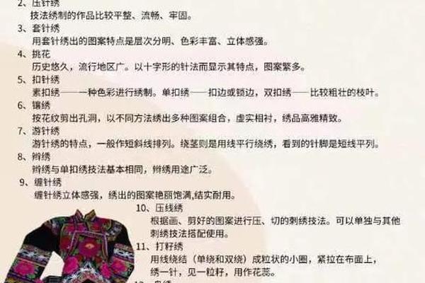 如何传承彝族刺绣文化,彝族祭祖文化的传承