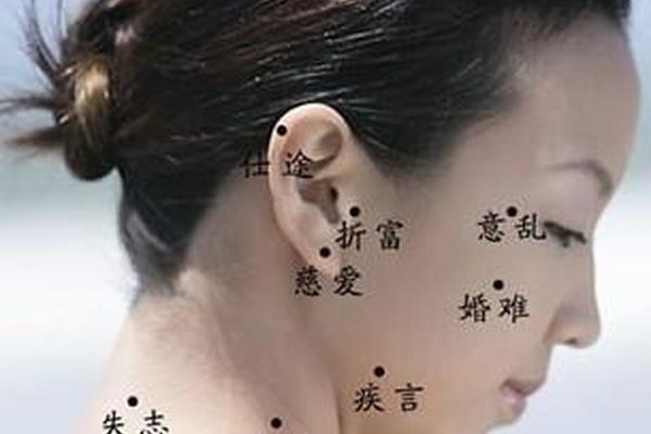 肋骨痣相 肋骨上的痣有什么寓意