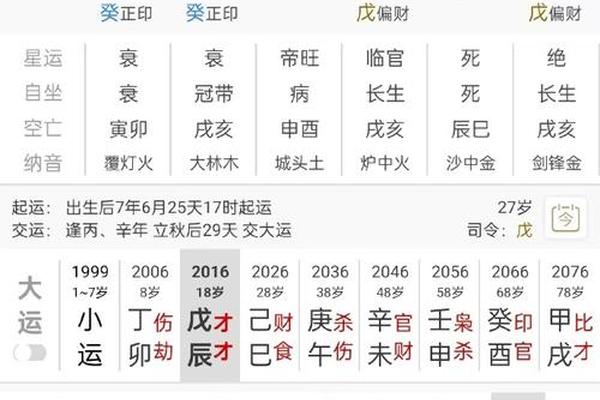 八字分量