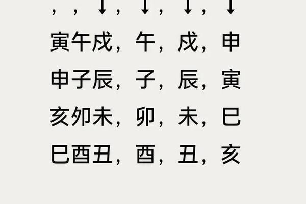 八字中有华盖