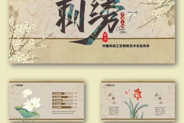 刺绣文化海报—中国刺绣文化解读