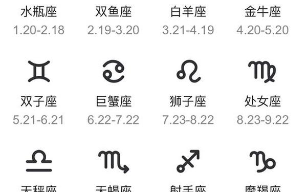 1到12月的星座,1至12月的星座的顺序