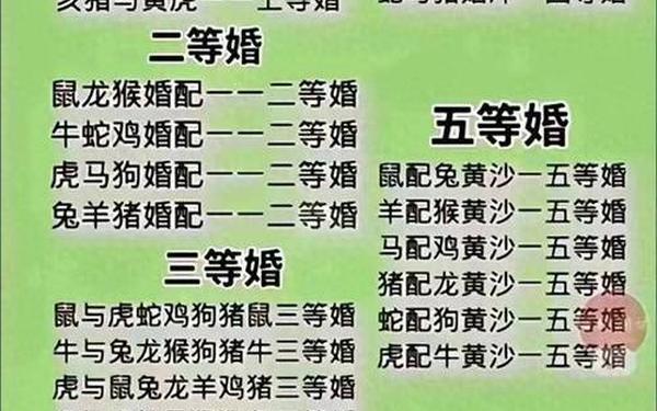 十二生肖属相婚配表鼠主佳配偶-12生肖最佳配偶表 十二生肖属相婚配表鼠主佳配偶-12生肖最佳配偶表