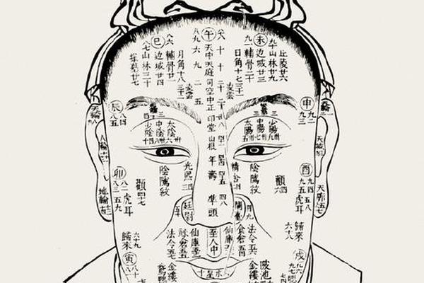 面相八字痣相哪个准—八字与面相哪个准确率高