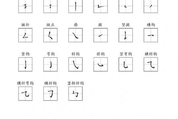 八字笔画顺序