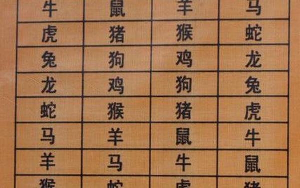 属猴和属虎的合不合婚_属猴和属虎的姻缘好不好 属猴和属虎的合不合婚_属猴和属虎的姻缘好不好