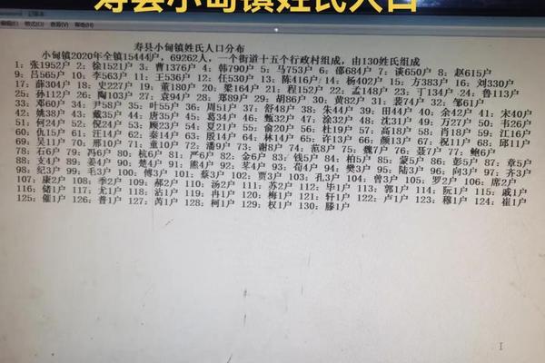 小寨村村民姓名户主姓名