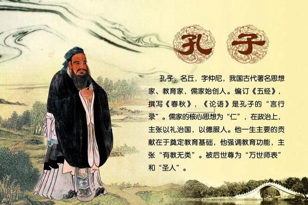 儒家文化宣传片 孔子的儒家文化精髓 儒家文化宣传片 孔子的儒家文化精髓