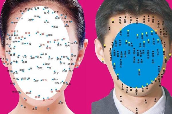 女人左边脖子痣相最准图(脖子上痣相最准图)