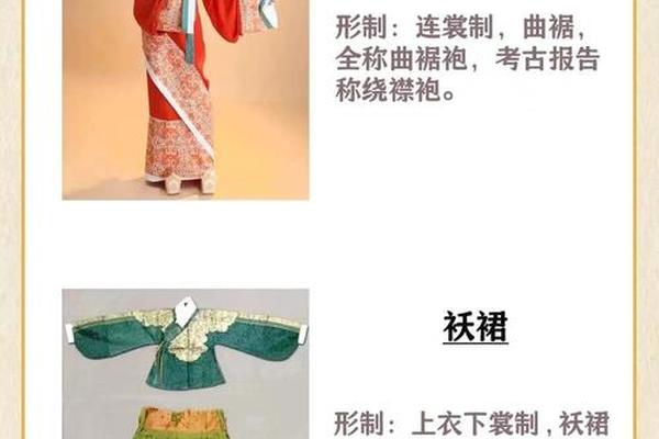 汉服文化知识简介简短(汉服文化知识普及)