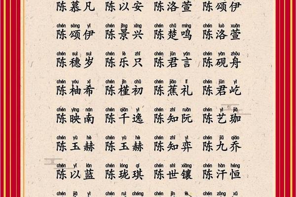 香港宝宝起名