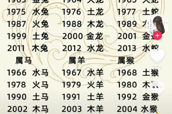 41岁属鼠是金木水火土什么命