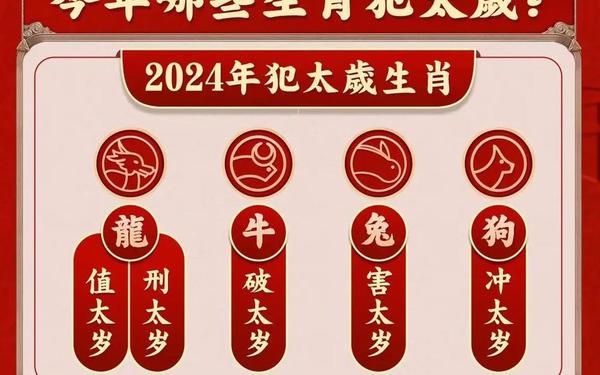 新在生肖里代表 新在生肖里代表