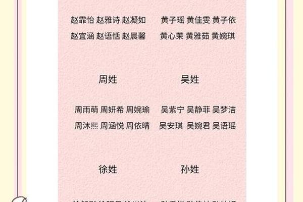 子女姓名就是自己的姓名