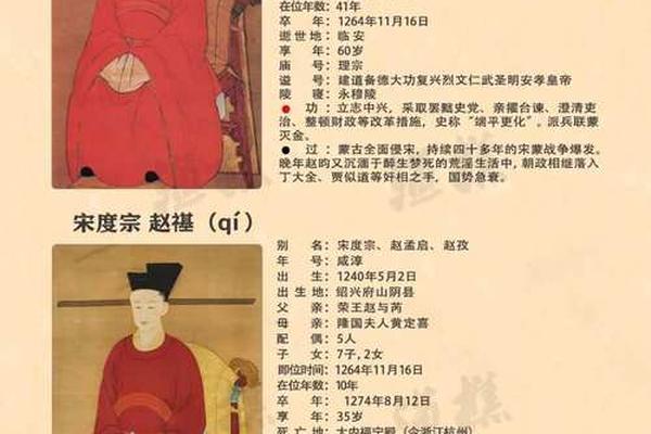 南宋文化(南宋文化特点是什么)