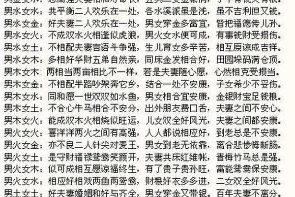 古老的八字婚配很准哦