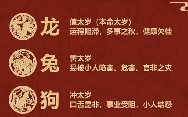 属龙人多少岁后就顺了 属龙人多少岁后就顺了