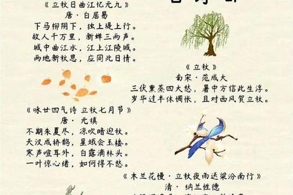 传统优秀文化古诗词—中华民族优秀文化传统