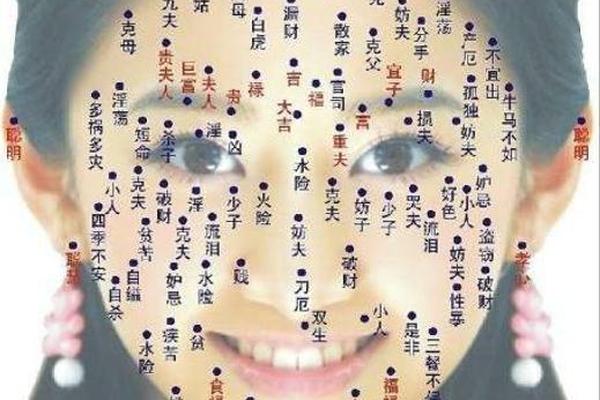 女生脖子痣相解释_脖子长痣的女生好不好