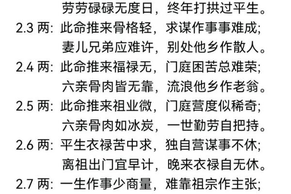 袁天罡八字称骨算命表
