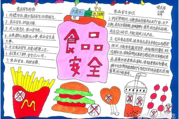 食品文化手抄报图片、手抄报大全
