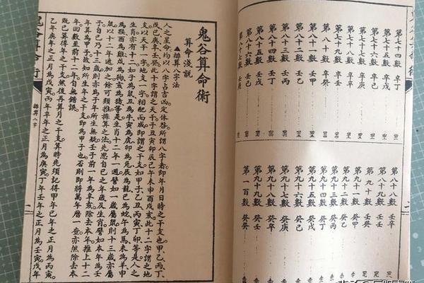 八字算命术