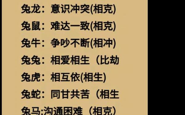 属兔和属龙做生意不合怎么化解 属兔和属龙做生意不合怎么化解