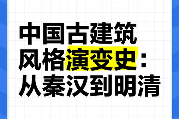 建筑文化演变的视频(中国建筑纪录片视频) 建筑文化演变的视频(中国建筑纪录片视频)