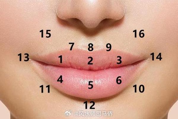 痣相嘴唇朱砂痣(嘴唇上的痣图解) 痣相嘴唇朱砂痣(嘴唇上的痣图解)